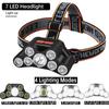 Usb Rechargeable Led Headlight Super Bright 5 Working Modes Stronglight Long-distance Headlamp Waterproof Head-MountedFlashlight