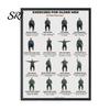 Seated Exercise Poster Chair Workout Chart Gentle Yoga Flow Diagram Movements Low Impact Guide for Seniors Beginners Mobility Exercises