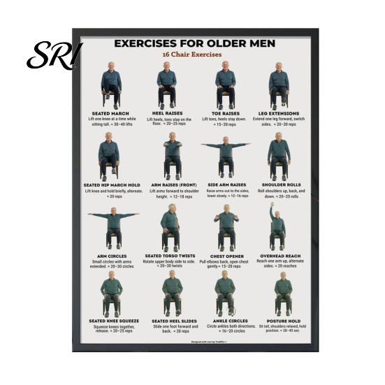 Seated Exercise Poster Chair Workout Chart Gentle Yoga Flow Diagram Movements Low Impact Guide for Seniors Beginners Mobility Exercises