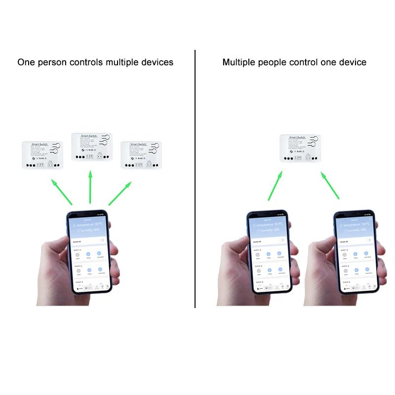 Tuya Smart TH10 Zigbee-переключатель с датчиком температуры и влажности, пассивный сухой контакт, Zigbee-реле, работает с Home Assistant