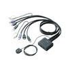 ELECOM KVM Switch HDMI USB Switch Speaker Hand Switch 2 Units KVM-HDHDU2
