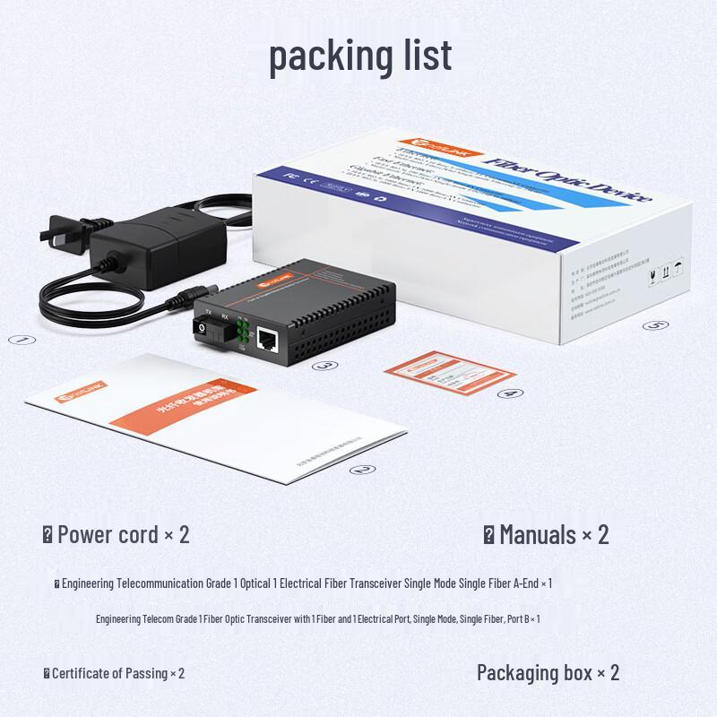 Gigabit Fiber Optic Transceivers & Accessories от netLINK