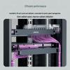 SAMZHE 1U 96-Port LC MPO Fiber Optic Patch Panel