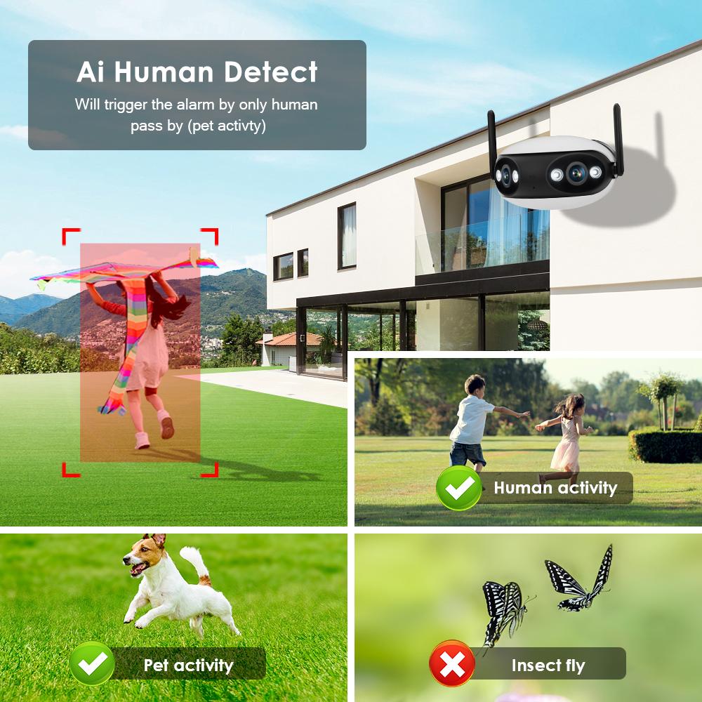 2024 Новая двойная линза, широкоугольная панорамная Wi-Fi POE IP-камера с углом обзора 180°, наружная камера наблюдения за человеком/автомобилем с автоматическим отслеживанием