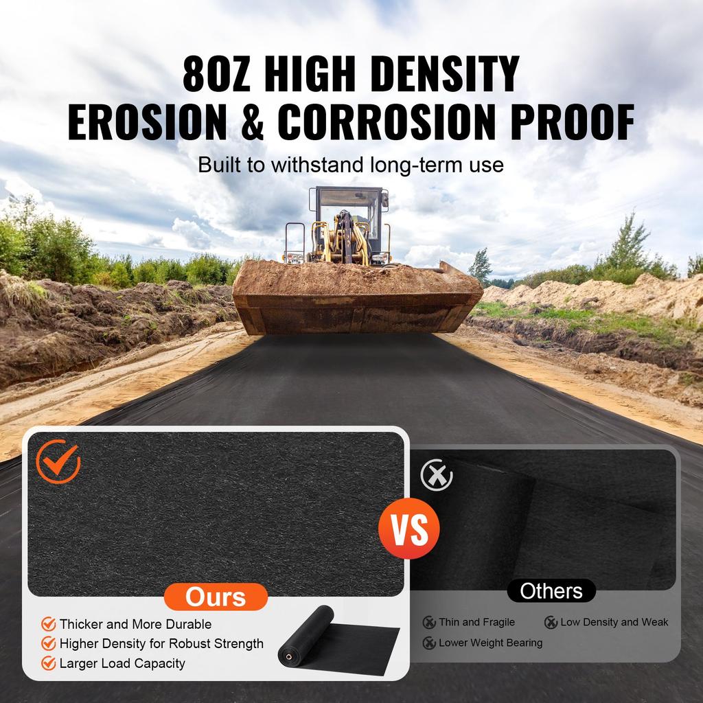 VEVOR Non Woven Geotextile Fabric Under Gravel, 1.2 x 30.5 m 226.8 g Driveway Fabric Landscape Fabric, Heavy Duty Weed Barrier Fabric