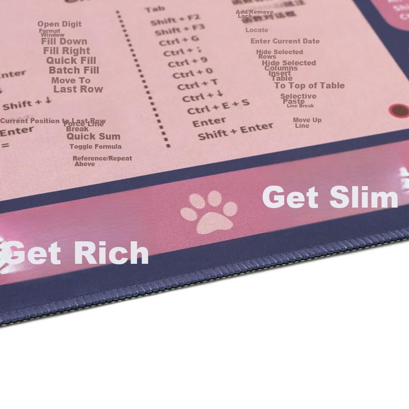 Rantopad H6+ Large Office Shortcut Mouse Pad, Computer Desk Pad Keyboard Mat, Good Luck