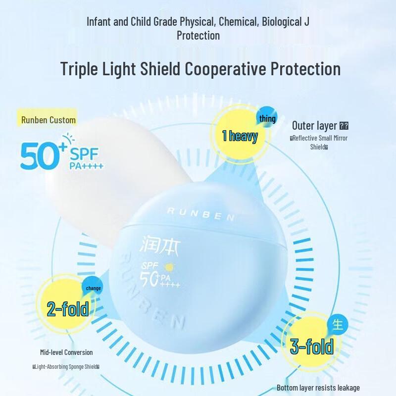 RUNBEN Kids Lightweight Waterproof Sunscreen Lotion
