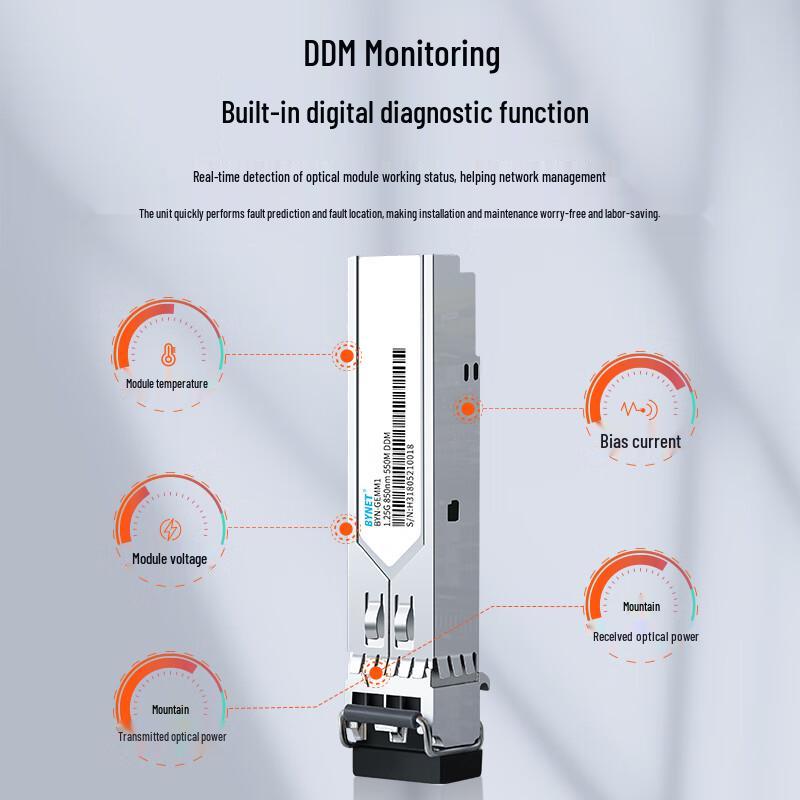 BYNET SFP Gigabit 1.25G Optical Transceiver