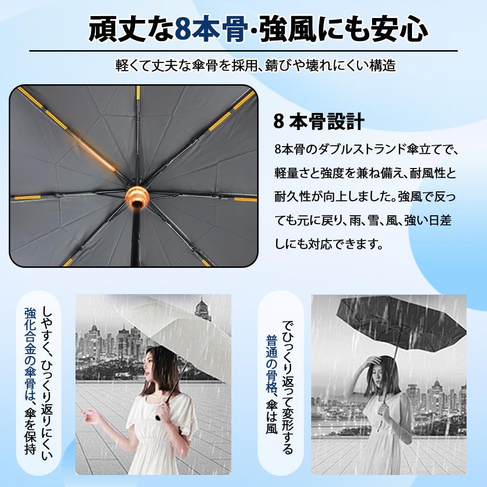 Складной автоматически открывающийся и закрывающийся зонт Складной сильный дождливый тайфун супервода быстро складывающийся легкий тепловой УФ для солнечной и дождливой погоды складывающийся