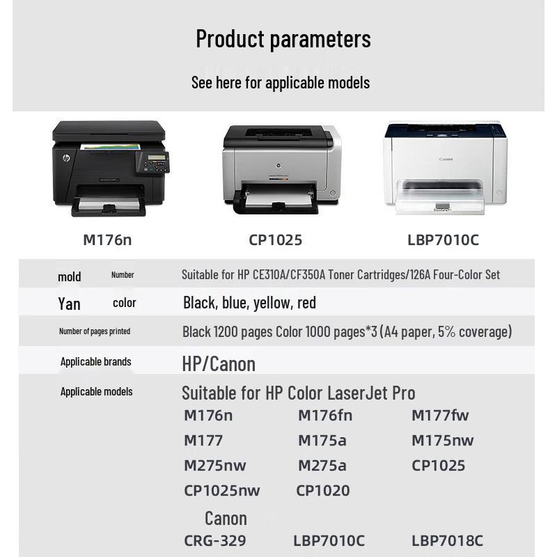 V4INK Compatible CE310A CF350A 4-Color Toner Cartridge Set