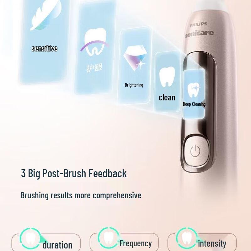 Электрическая зубная щетка Philips DiamondClean 7Pro Sensitive, вилка CN (адаптер в комплекте)