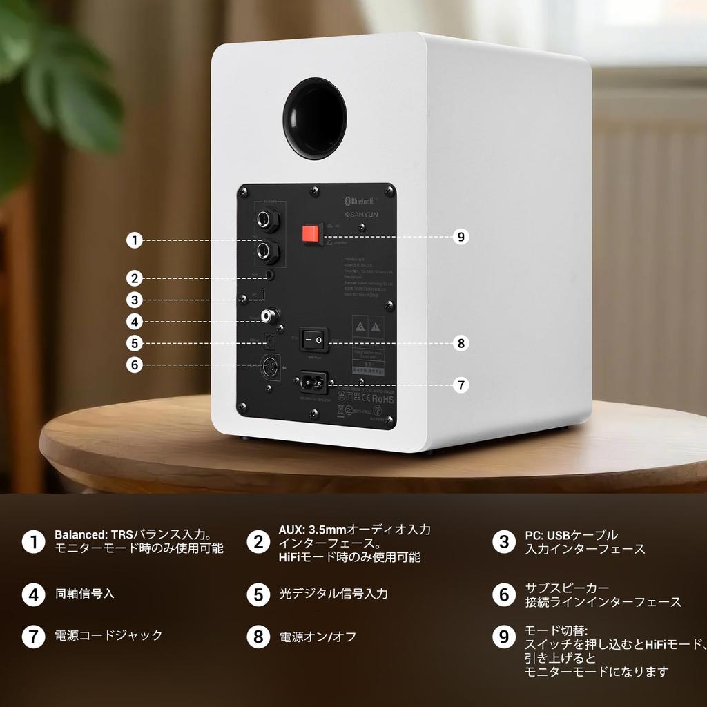 Sanyun SW206 Hi-Fi Полочная Акустическая Система со Студийной Мощностью 80 Вт Bluetooth Оптический Аудио MDF Пульт Дистанционного Управления Белый 4-дюймовый Режим, Активный, 5.4, Цифровой, Коаксиальный, TRS,