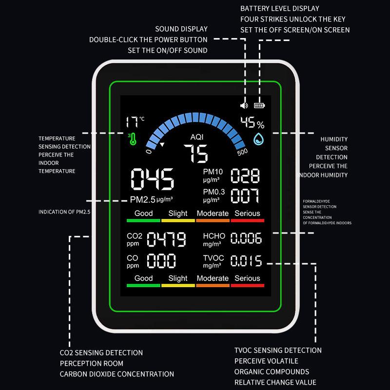 Детектор качества воздуха 10-в-1 CO2, PM0.3, PM1.0, PM2.5, PM10, HCHO, TVOC, Термометр-гигрометр, Монитор CO2