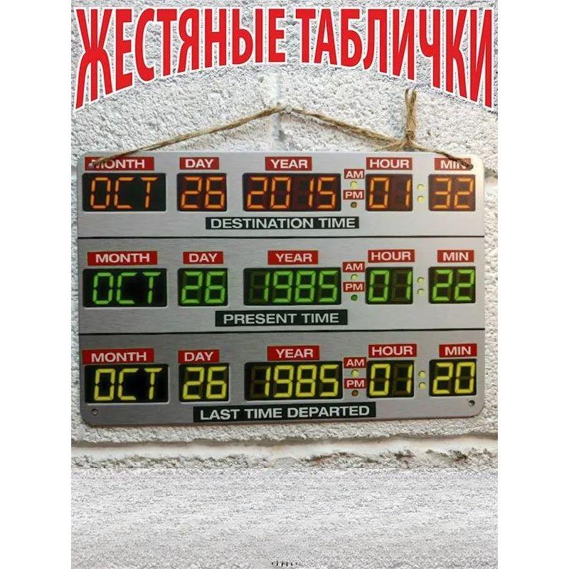 Металлический плакат к фильму «Назад в будущее», Винтажное научно-фантастическое настенное искусство, Декор