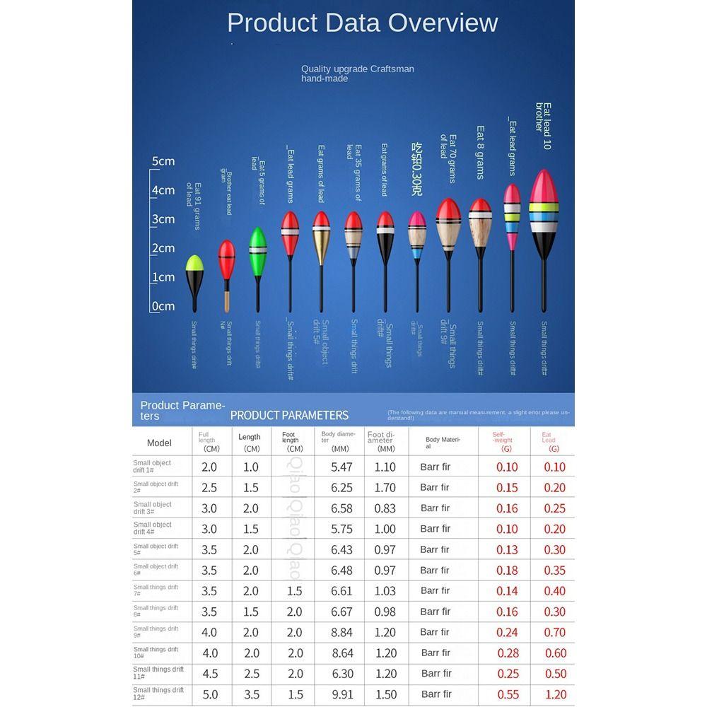 Workmanship Freshwater Floaters Sea Fishing Buoy New Fishing Floats Ice Fishing Accessory