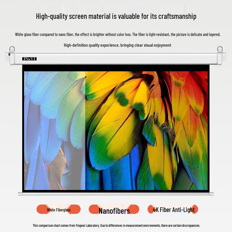 IN&VI 150-inch 4:3 Electric Projector Screen