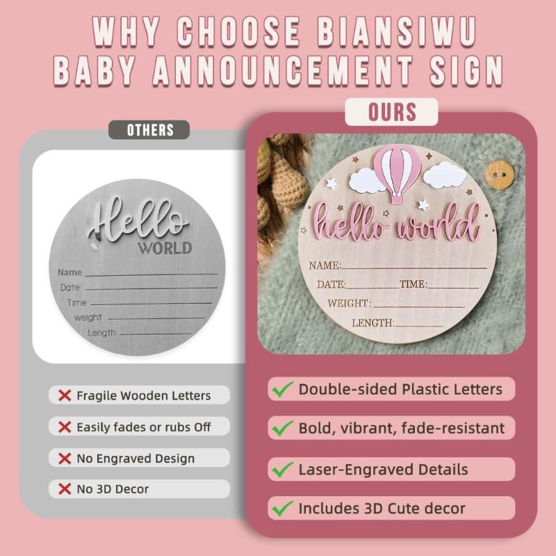 Настенная табличка для детской с настраиваемыми деталями о рождении ребенка. Безопасный нетоксичный знак-объявление для новорожденных для украшения дома, подарок
