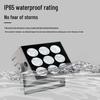 NuFeng 72W Outdoor Waterproof LED Floodlight