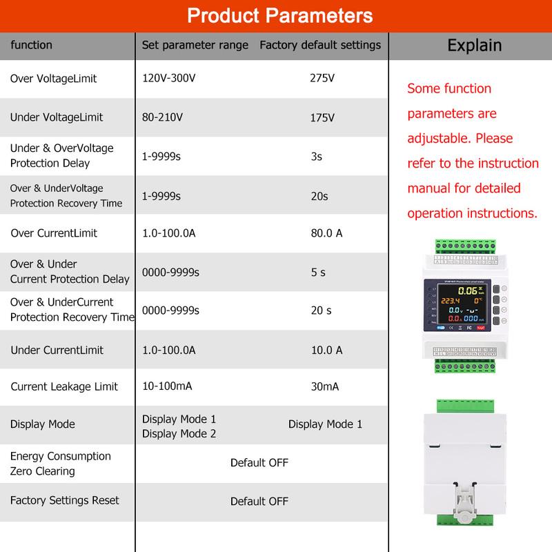Tuya WiFi Smart Energy Meter Bi-Directional with 3 CT Clamps over under Voltage Protector Relay Switch for Home Auto