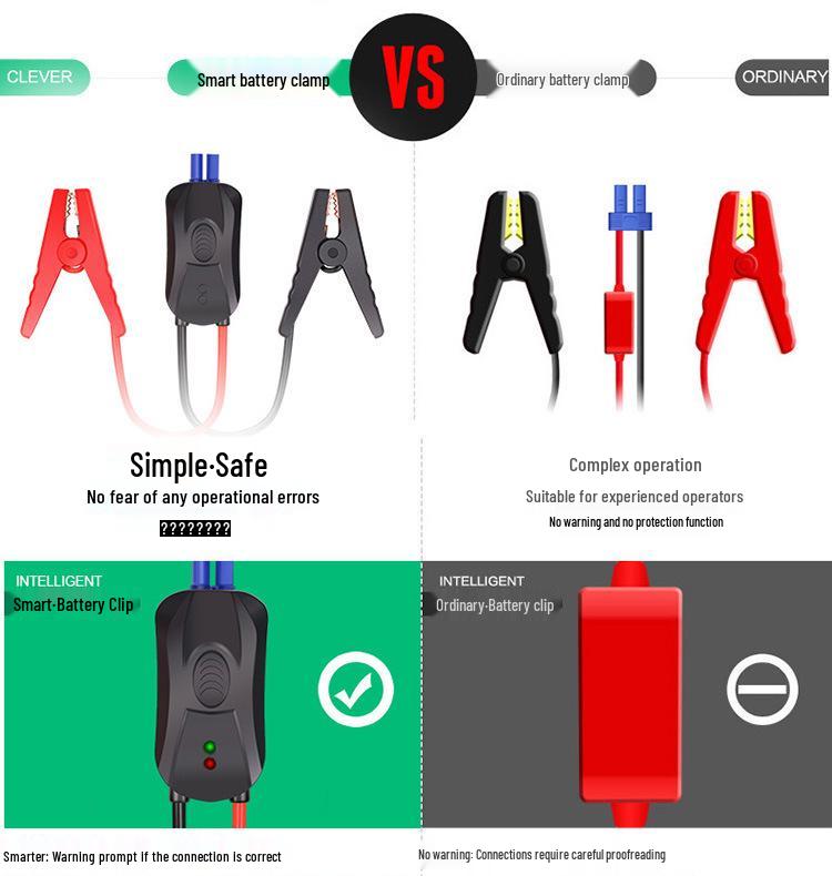 Little Genius Smart Car Battery Connection Clips - Emergency Jump Starter Clips