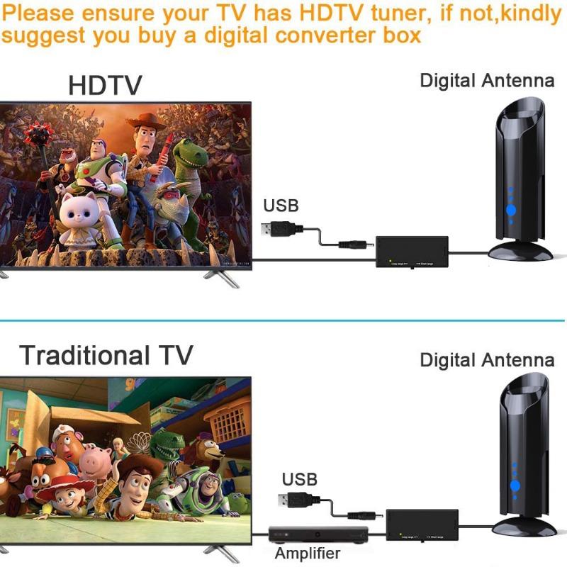 Внутренняя и наружная телевизионная антенна высокой четкости Телевизионная антенна Высокочувствительная цифровая HDTV-антенна