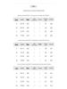FAESSLIN Свободные брюки из смесовой шелковой шерсти