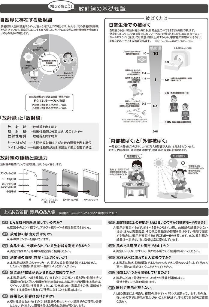 Koki Takamori Radiation Checker G RAT-G
