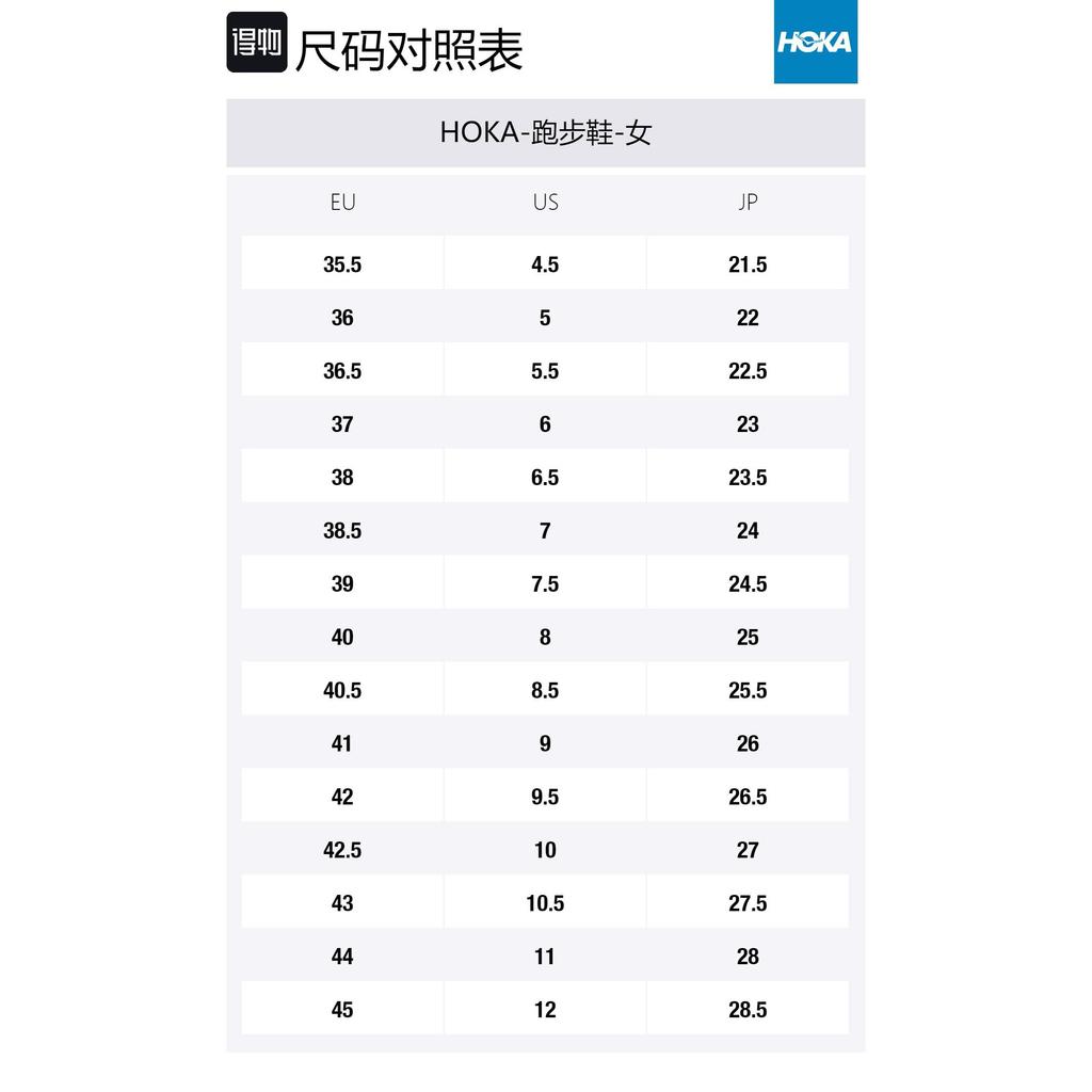 HOKA ONE ONE Gaviota 4 'Harbor Mist' Women's 1123199-HMNC