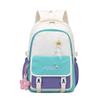 Lightweight Versatile Unisex Backpack With Large Capacity For Outdoor Activities And School