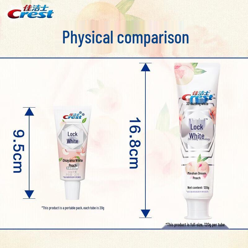 Crest 7-Effect Toothbrush and White Peach Toothpaste Bundle