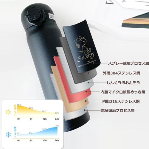 Snoopy Coffee Thermos, Water Bottle, Lightweight, Slim, Stainless Steel Bottle, Direct Drinking, 500ml, Keeps Hot or Cold, Vacuum Insulated, Leak-Proo