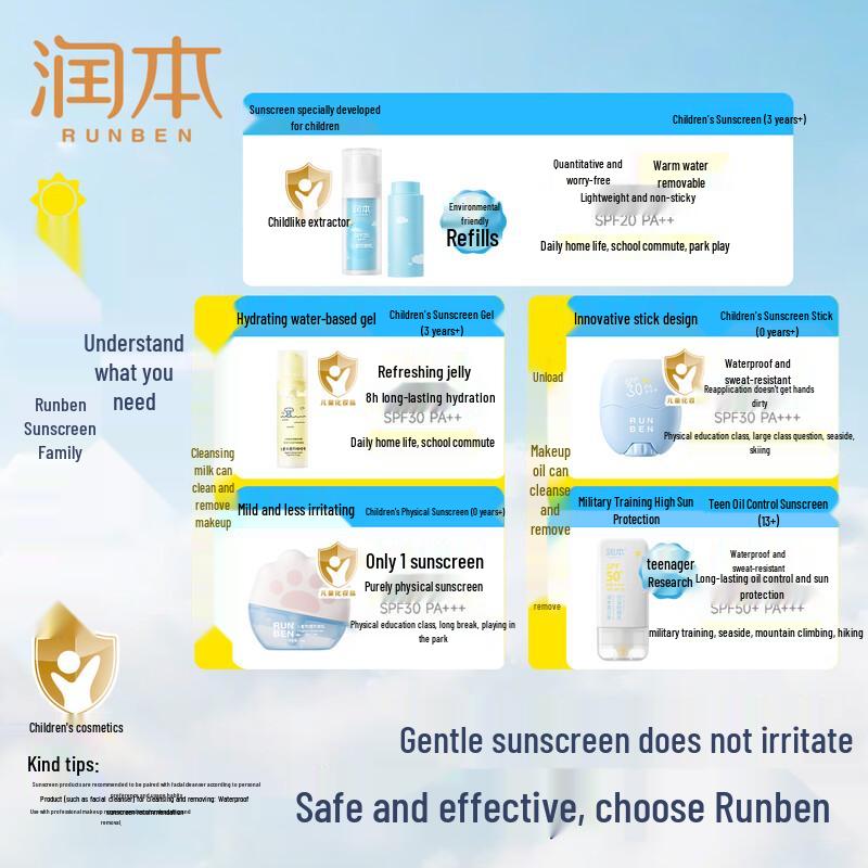 RUNBEN Детский солнцезащитный гель Water-Sense