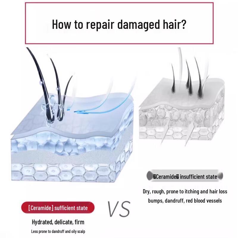 SELSUN PRO Strengthening & Repair Hair Mask