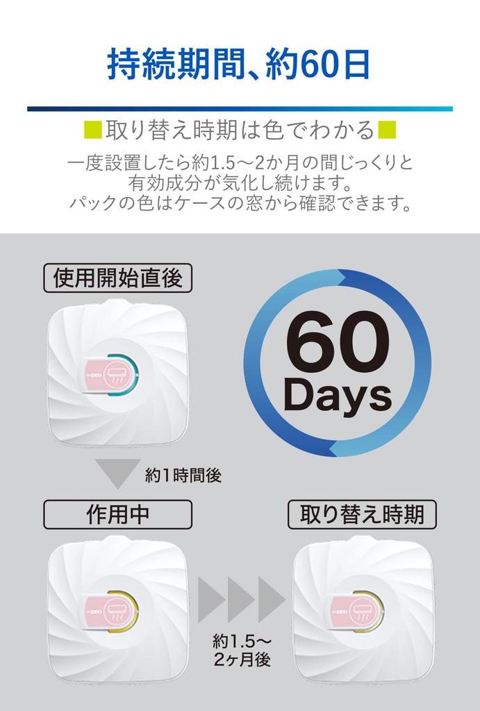 CARMATE Air Conditioner Mold Prevention Adhesive Type Unscented 25ml DSD50 Dr.DEO