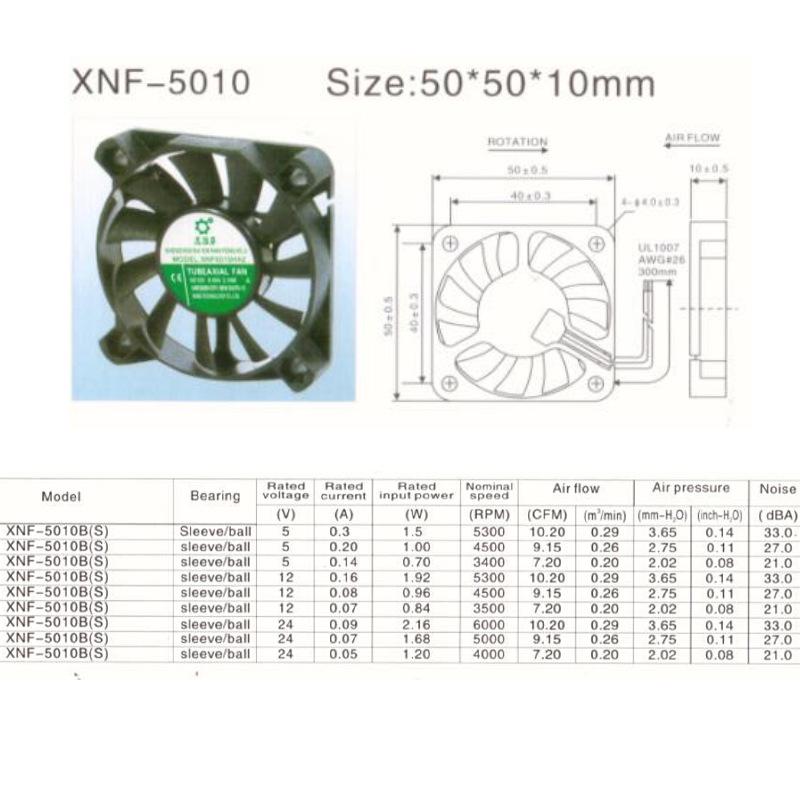 12038 DC Axial Cooling Fan for Industrial, Notebook, and Cabinet Use (12V/24V/48V)