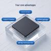 Brand New STM32L476ZET6 LQFP144 Microcontroller Integrated Circuit