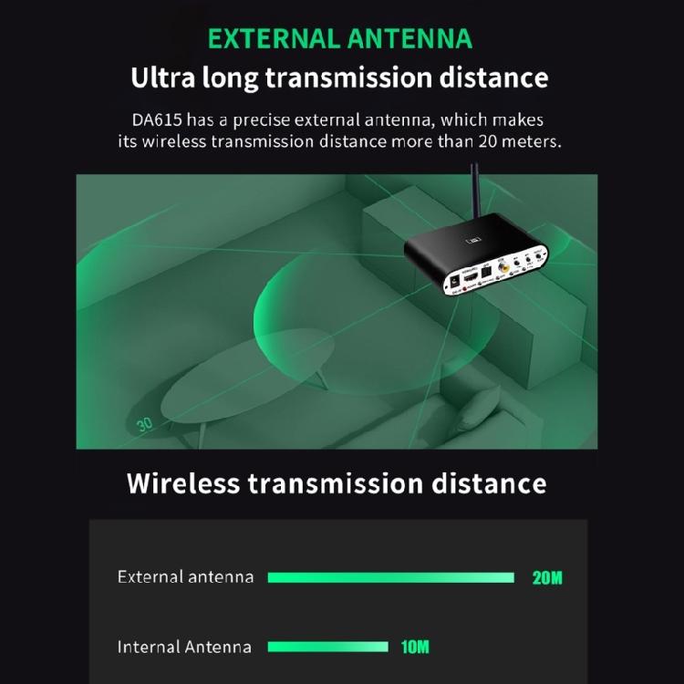 5.1 Аудио Декодер с Bluetooth-совместимым U-диском DTS AC3 Для Усилителя/Колонки