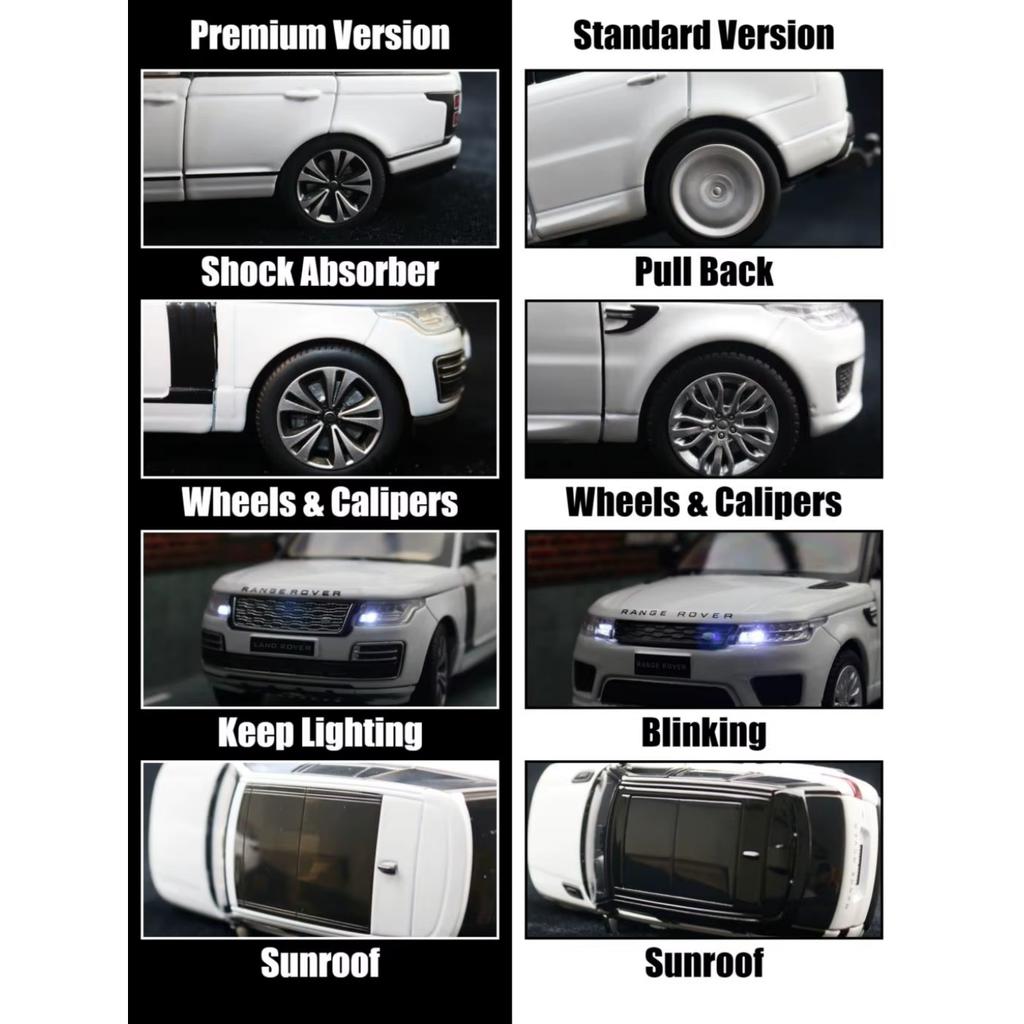 1/32 Land Rover Range Rover Sport игрушечный автомобиль внедорожник миниатюрная модель JKM литой сплав инерционный звук свет коллекция подарок рождество