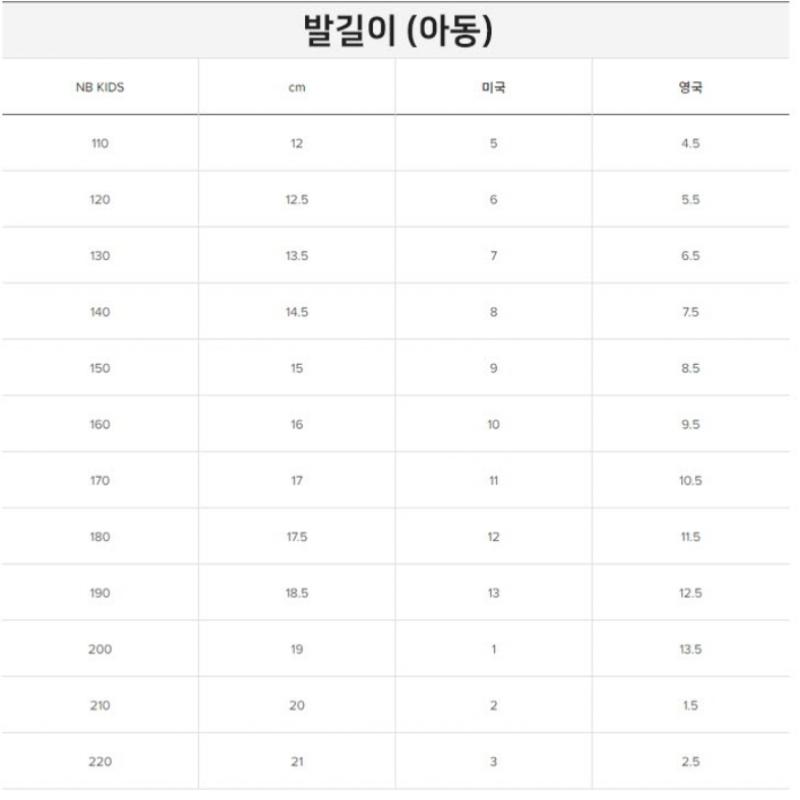 New Balance M Кроссовки Zqc Nbpqdb700b 19 Mw1880cr Fresh foaM Walking 1