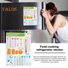 Конверсионная таблица для кухни Магнит Легко очищаемый Температура/Измерительный вес Магнитное руководство по измерению температуры при приготовлении пищи