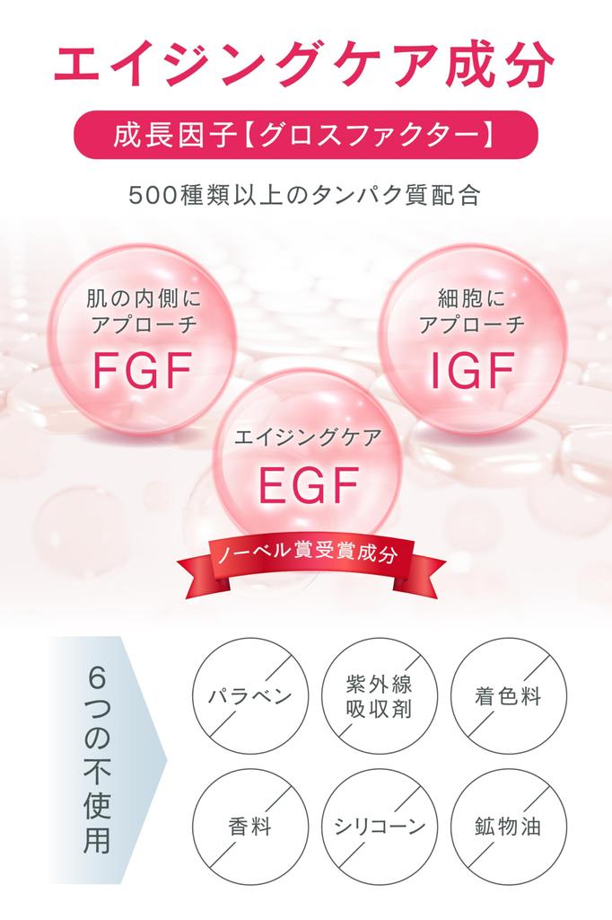 Human Stem Cell Ceramide Serum Growth Factor EGF FGF Introduced Serum Hyaluronic Human Cell Serum Aging Recellage 1 Bottle [Recellage] [Bakuchiol,