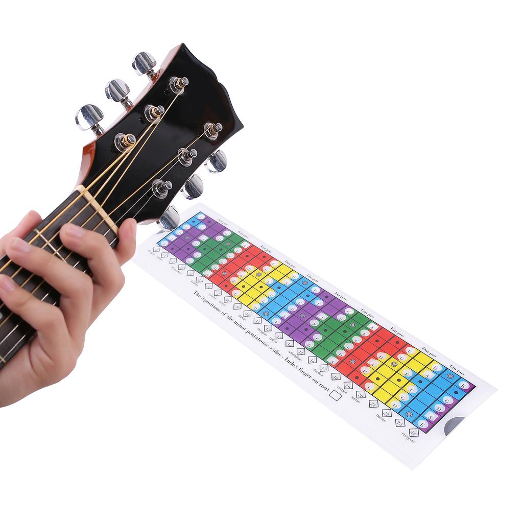 Plastic Guitar Scales Sliding Ruler Guitar Fingerboard Scale Chart Pentatonic Sliding Ruler Guitar Learning Tool