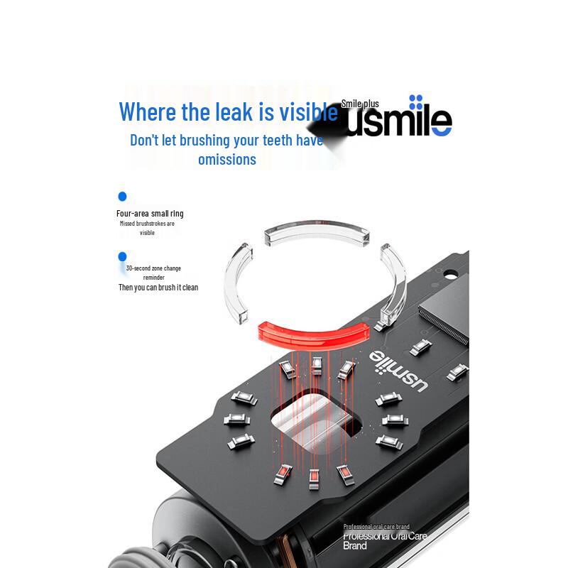 usmile P20PROS Smart Sonic Electric Toothbrush Duo Pack CN plug (adapter included)
