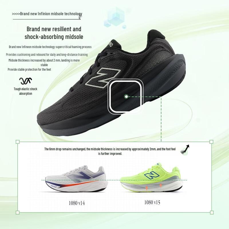 New Balance Мужские беговые кроссовки серии 1080