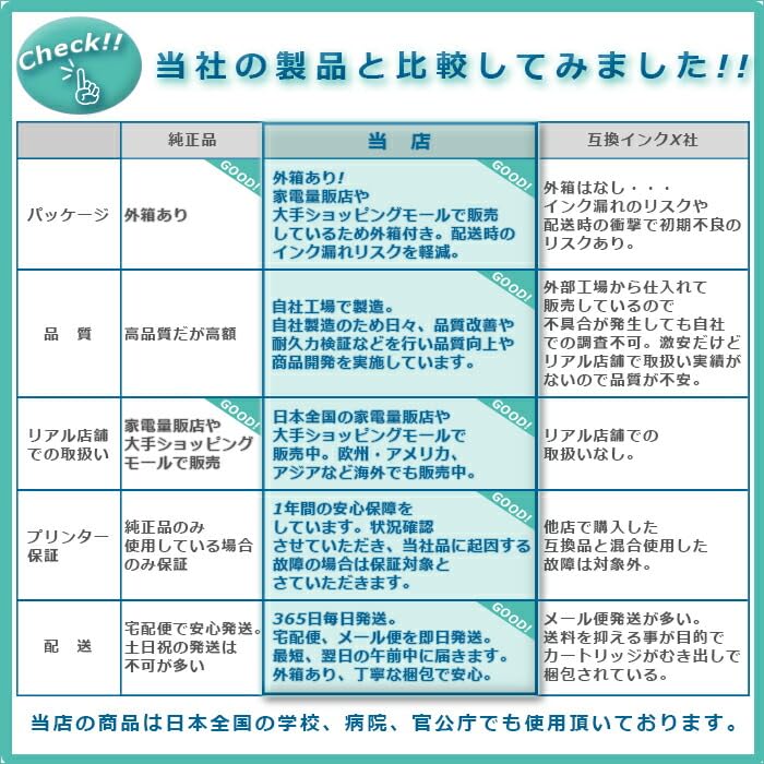 Ninestar [Mytoner] Brother TN-291BK [Black] Set of 2 Compatible Toner Cartridge Compatible Models: HL-3140CW/ HL-3170CDW/ MFC-9340CDW/ DCP-9020CDW
