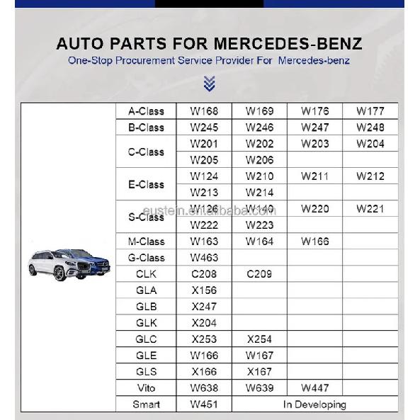 34106797606 34112284809 34112284810 34206797607 Тормозной диск для BMW F22 F87 F30 F80 F32 F82