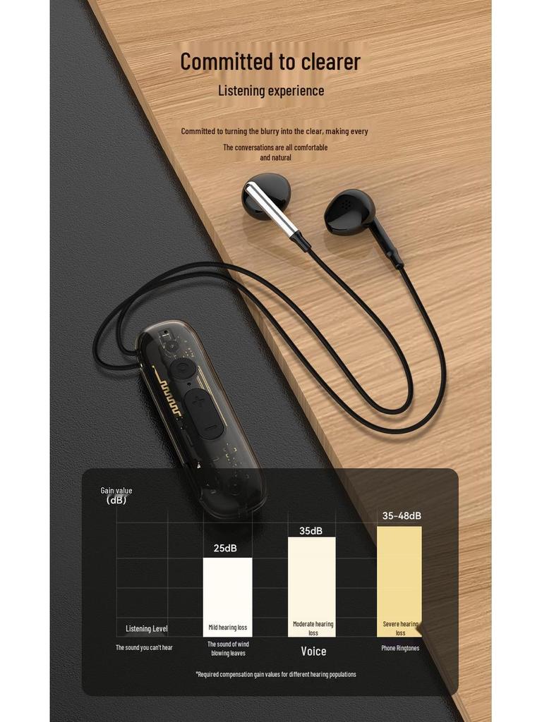 Universal Bluetooth Hearing Aid Clip-on Earphones with Long Standby and High Sound Quality
