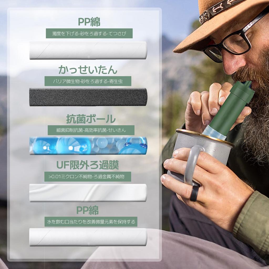 Pacify Портативная питьевая вода Простая вода без фильтра для предотвращения стихийных бедствий Очиститель, Очиститель, Открытый, Катастрофа, Фильтр, Вода, Легкий,