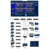 Распределенный KVM-выходной узел Runpu 4K30 (Китайская версия)