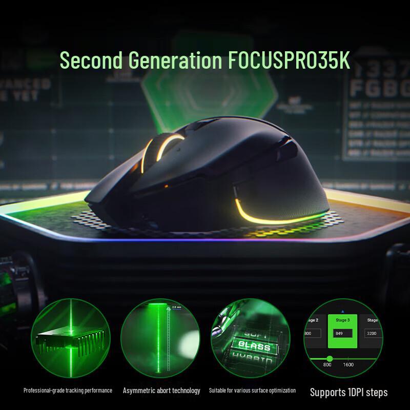 Беспроводная игровая мышь Razer Basilisk V3 Pro 35K